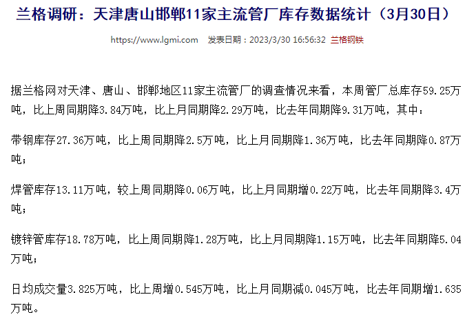 龙岩无缝钢管天津唐山邯郸11家主流管厂库存